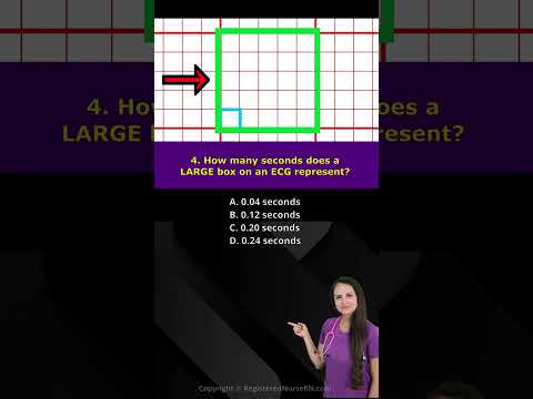 ECG Interpretation Quiz for Nursing School Students, Nurses, NCLEX, and more