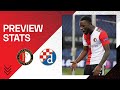PREVIEW STATS | Feyenoord ??. Dinamo Zagreb