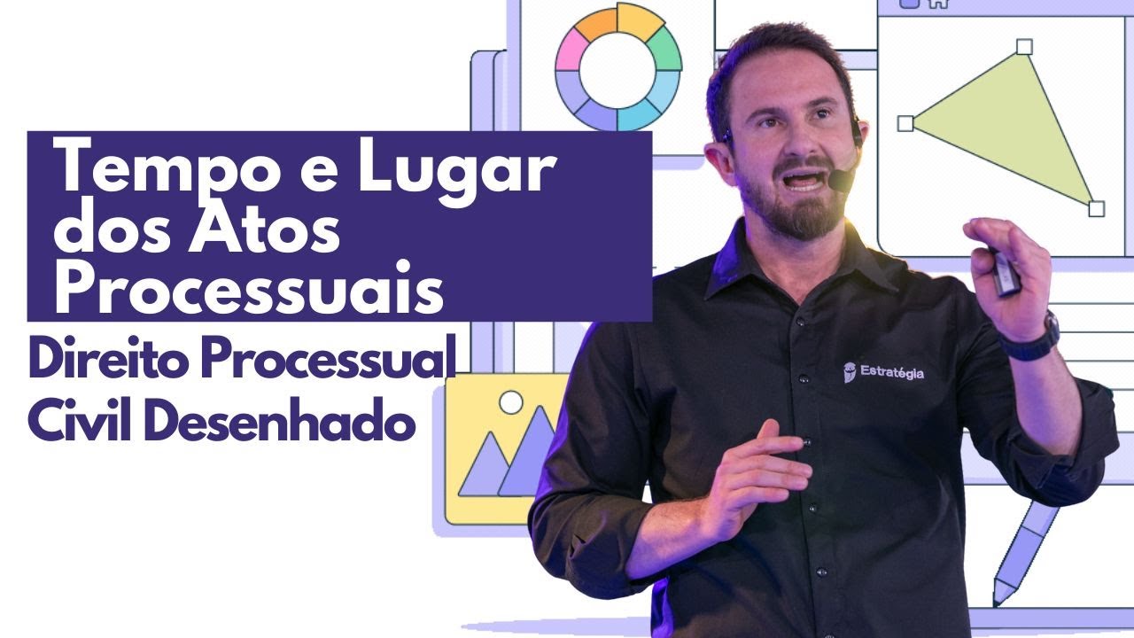 Tempo e lugar dos atos processuais | Processo Civil Desenhado