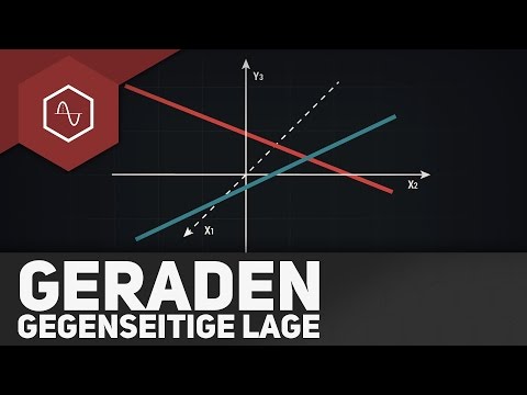 Mutual position of straight lines