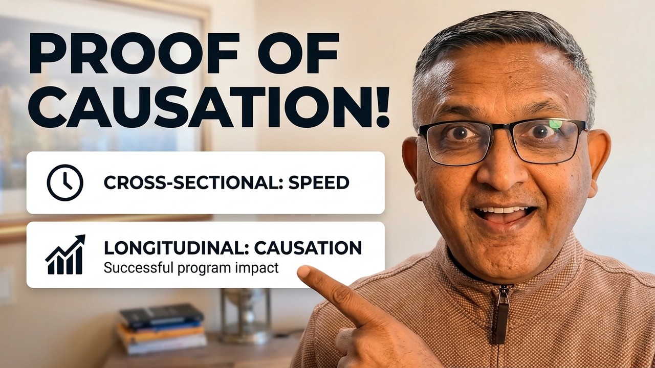 Longitudinal vs Cross-Sectional Study — Sopact masterclass