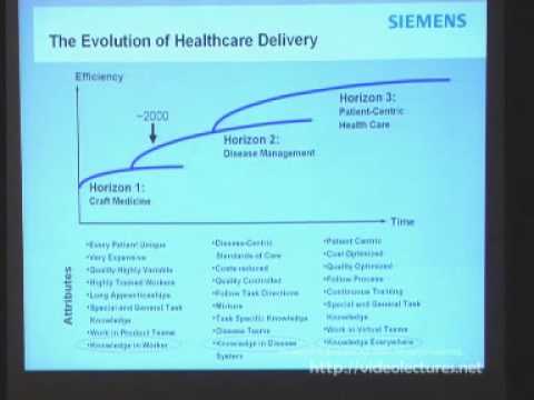 The Knowledge Revolution in Healthcare (Part 2 of 3)