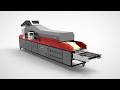 Fully Automatic Khakhra Making Automatic Khakhra Roasting Machine By Qualimark Machines Pvt Ltd