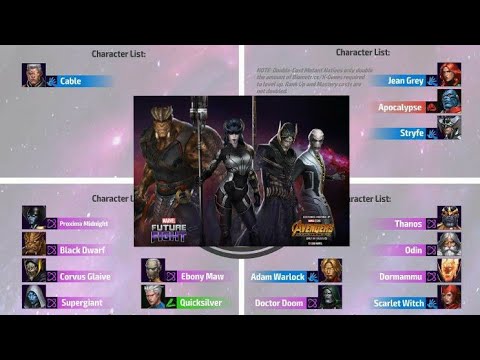 Rank up cost - Marvel future fight