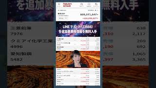 #日本経済,#マーケット,#相場,#株ニュース,#金融,#チャート,#テクニカル分析,#ファンダメンタル分析,#出来高,#株式投資初心者