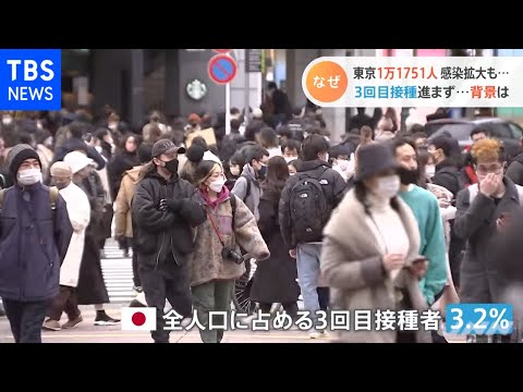 新型コロナワクチンは進歩を大きく加速させる可能性がある