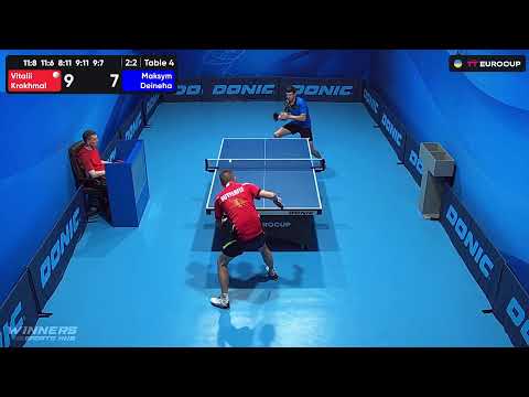 20:05 Vitalii Krokhmal  - Maksym Deineha 15.07.2023 TT Euro.Cup Ukraine Star. Table 4