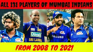 All players of Mumbai Indians from 2008 to 2021 in ipl | Mi all players in ipl 2008 to 2021