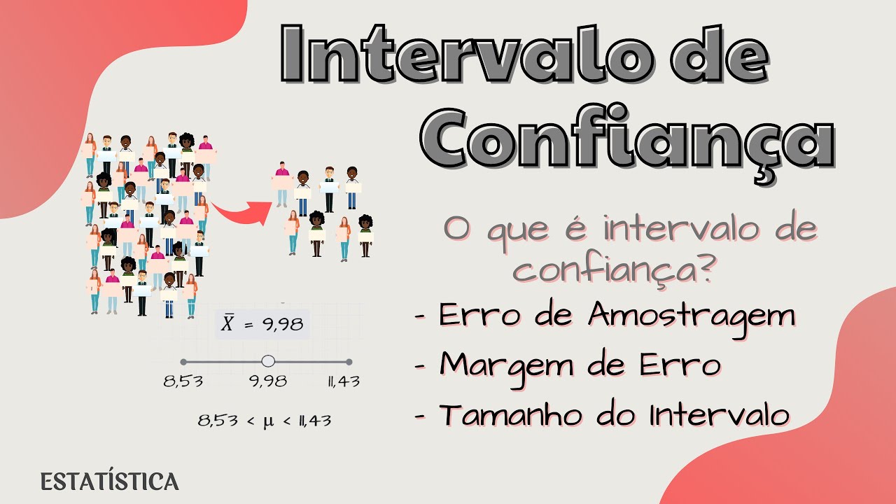 O que é INTERVALO de CONFIANÇA ?