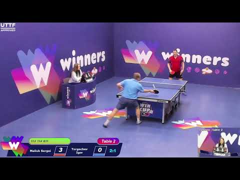 Winners League  11.02.21  Maliuk Sergei - Torgachev Igor  21:30