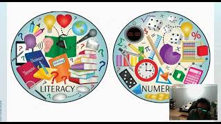 STRATEGIES AND INSTRUCTIONS FOR STUDENTS WITH NUMERACY DIFFICULTIES