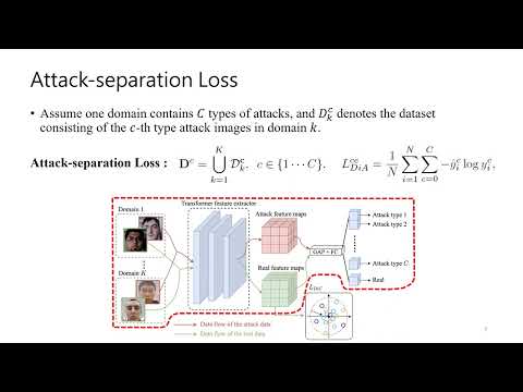 Domain Invariant Vision Transformer Learning for Face Anti-spoofing
