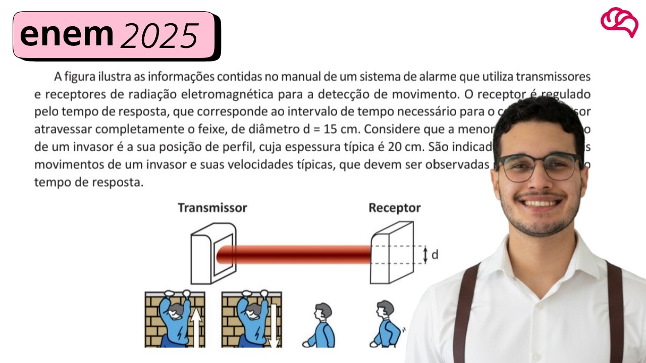 Resolução em Vídeo — Questão 120 ENEM 2025