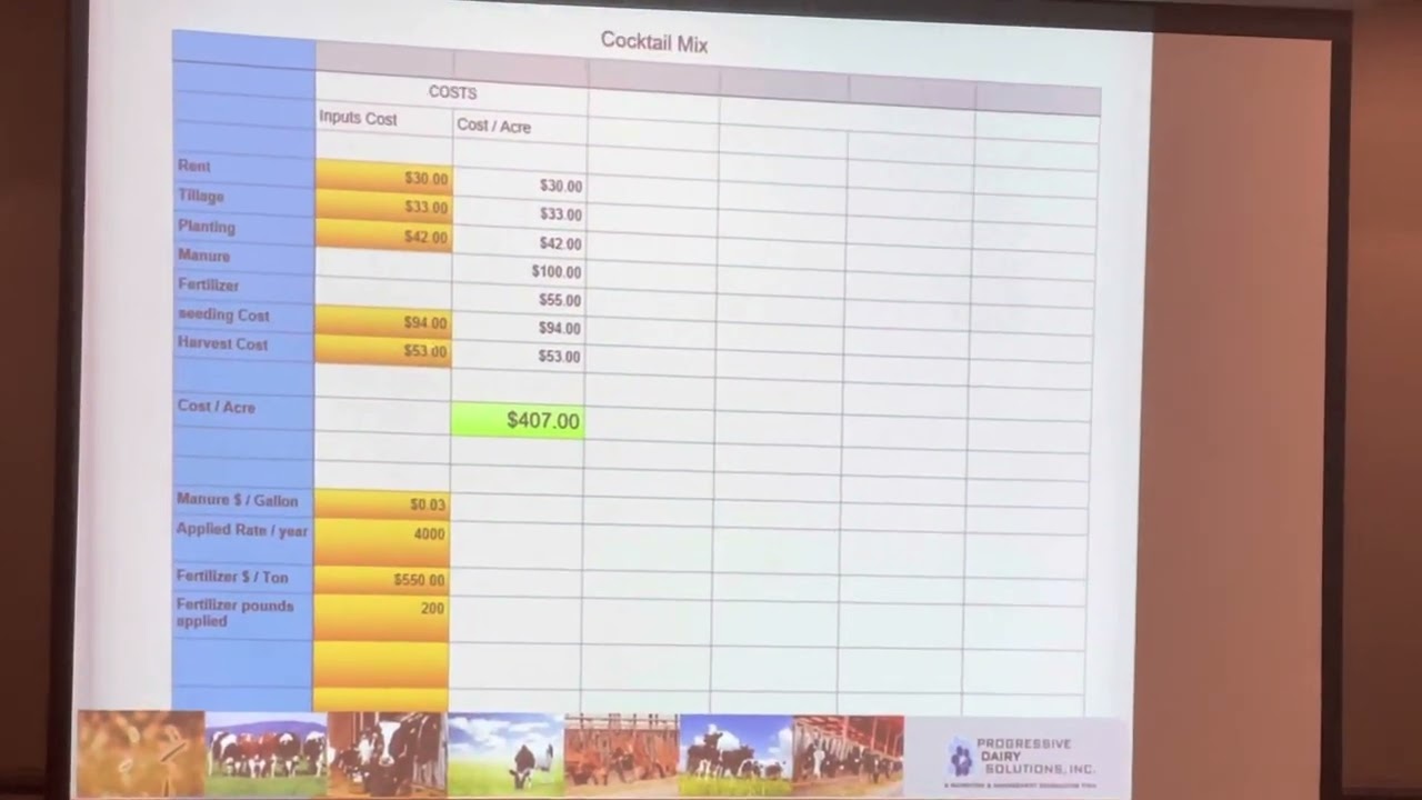 Alternative Forage Evaluation