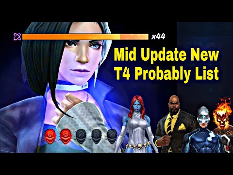 Probably information And Special Tips For September Mid Update T4 Characters - Marvel Future Fight