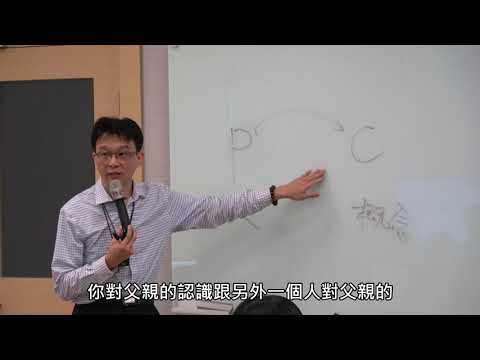 數學教學改念心像（2）