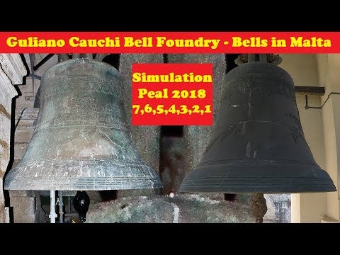 Funderija Guliano Cauchi - Mota Simulation (7,6,5,4,3,2,1 - 2018) - Qniepen Minn Knejjes Differenti