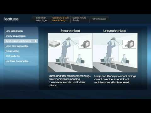 Sony VPL-CW255 Projector