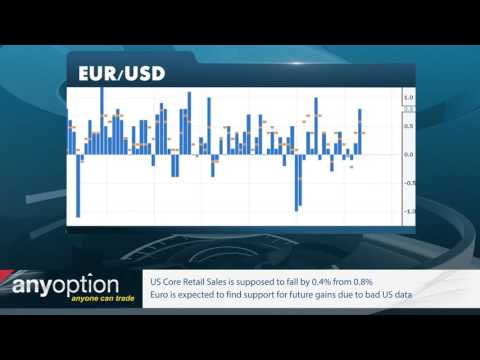 14/06/16 Daily Market Review | anyoption