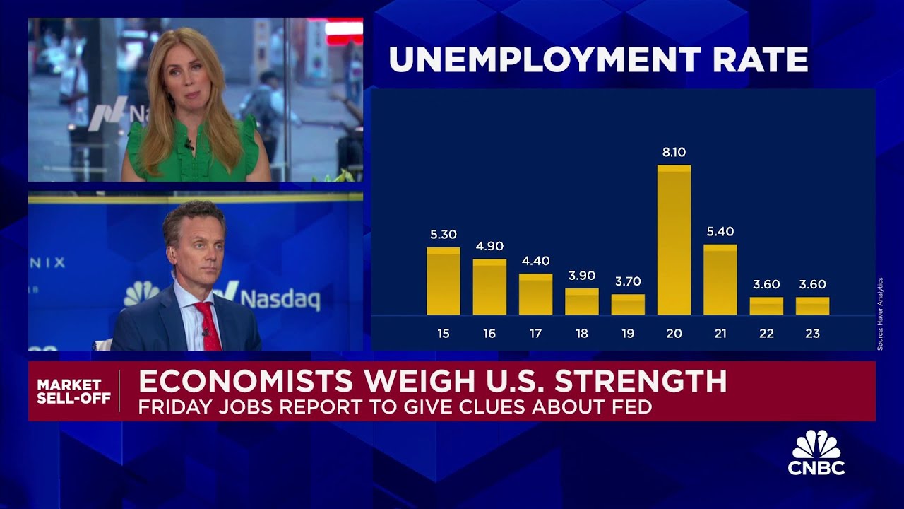 We are 'pretty negative' on the economy, says SMBC Nikko Securities' Joe LaVorgna