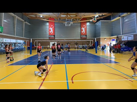 Alcobendas B - Coslada