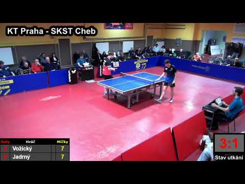 KT Praha - SKST Cheb