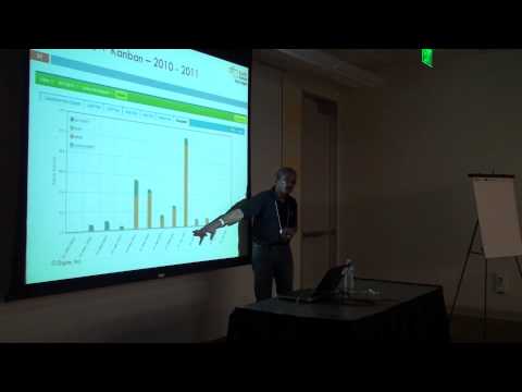 Track 5 Session 1: Visual Roadmapping with Kanban