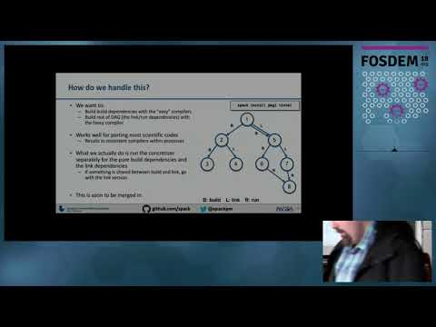 How compilers affect dependency resolution in Spack