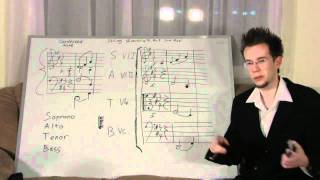 S A T B and different score types.