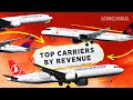 Top 10 The World S Largest Airlines By Revenue