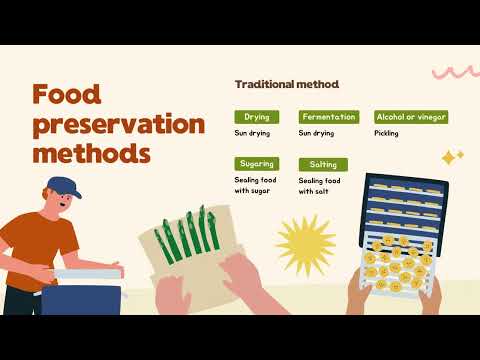 Guide to Food Preservation Methods: Canning, Freezing, Drying, and More