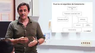 Algortimo de tratamiento en rotura parcial del supraespinoso