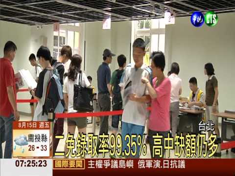 基北續招 二免出缺 三免卯死啦