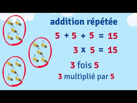 Addition répétée - la multiplication (1) - CE1 CE2