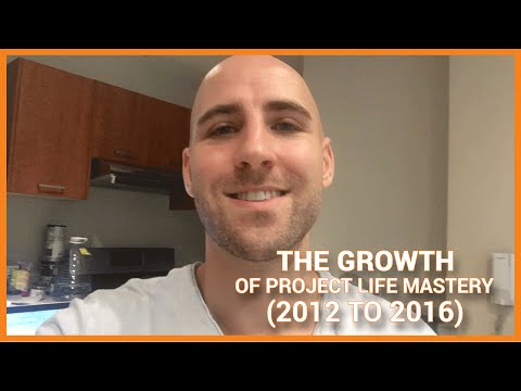 How to get CRAZY MOTIVATED