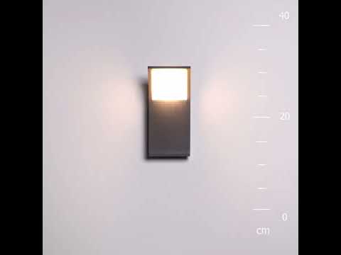 Превью видео