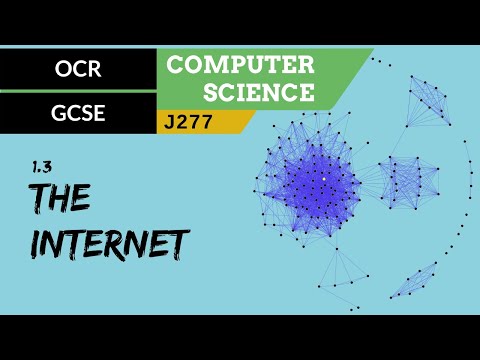27. OCR GCSE (J277) 1.3 The internet