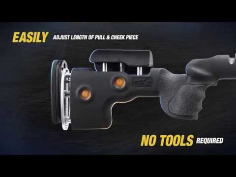 GRS Berserk Stock Now Available @ Tactical Works, Inc.