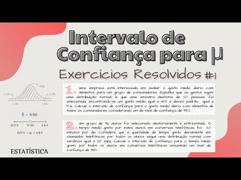 Confidence Interval for the Mean: Solved Exercises #1