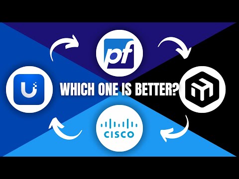 MikroTik vs pfSense vs Cisco vs Ubiquiti (2026) | Best Networking Solution Comparison