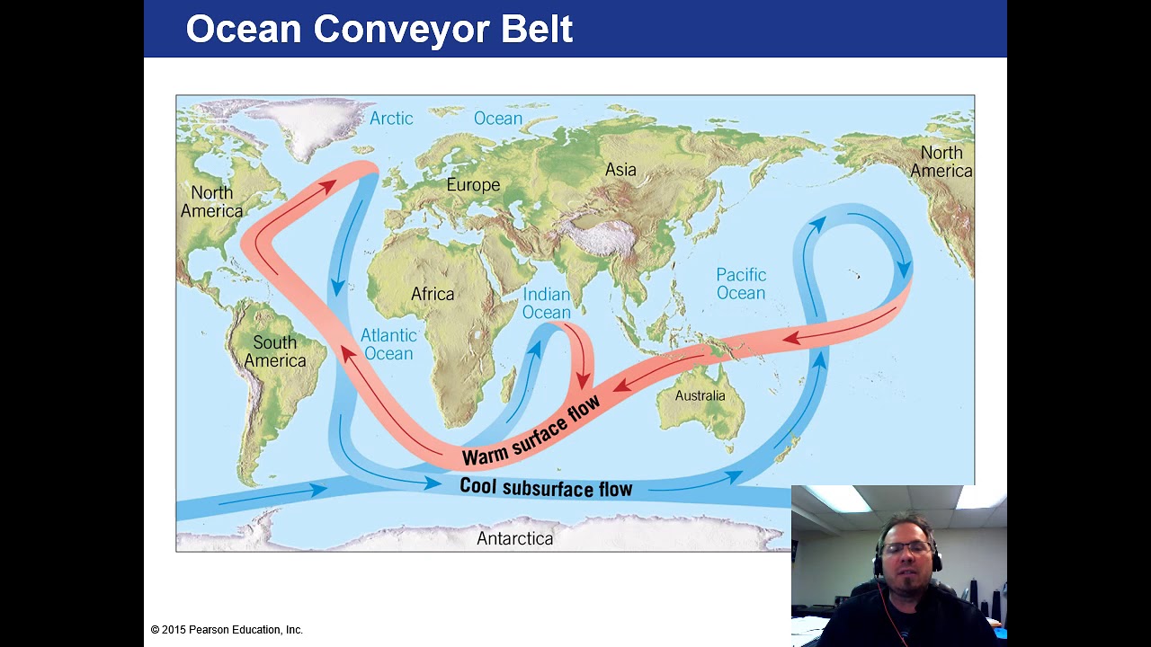 Earth Science Chapter 15: The Dynamic Ocean