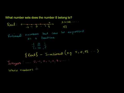 Number Sets 1