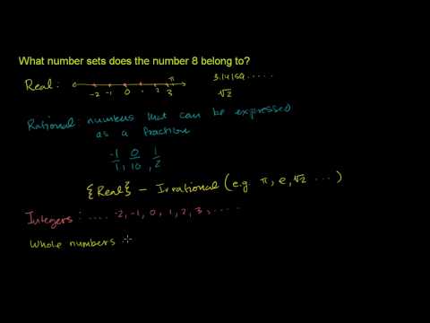 Number Sets 1