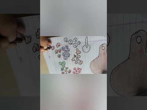 Pizza shops in hashtags Sonakshi