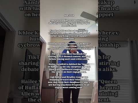 January 20th—A day of big moves and bigger headlines!