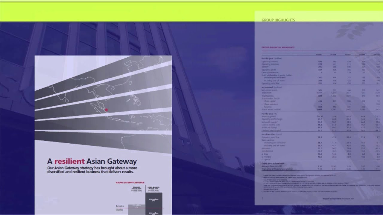 4. Net Profit - Reading Annual Reports
