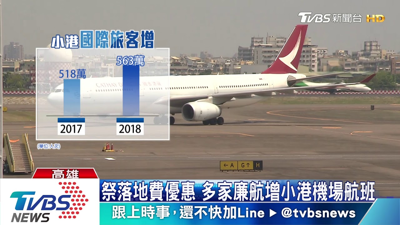 高雄人進貨出!小港機場運量增 2035目標千萬旅客