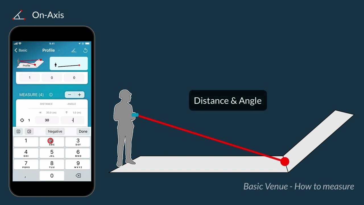 Basic Venue Part 1 -  How to measure