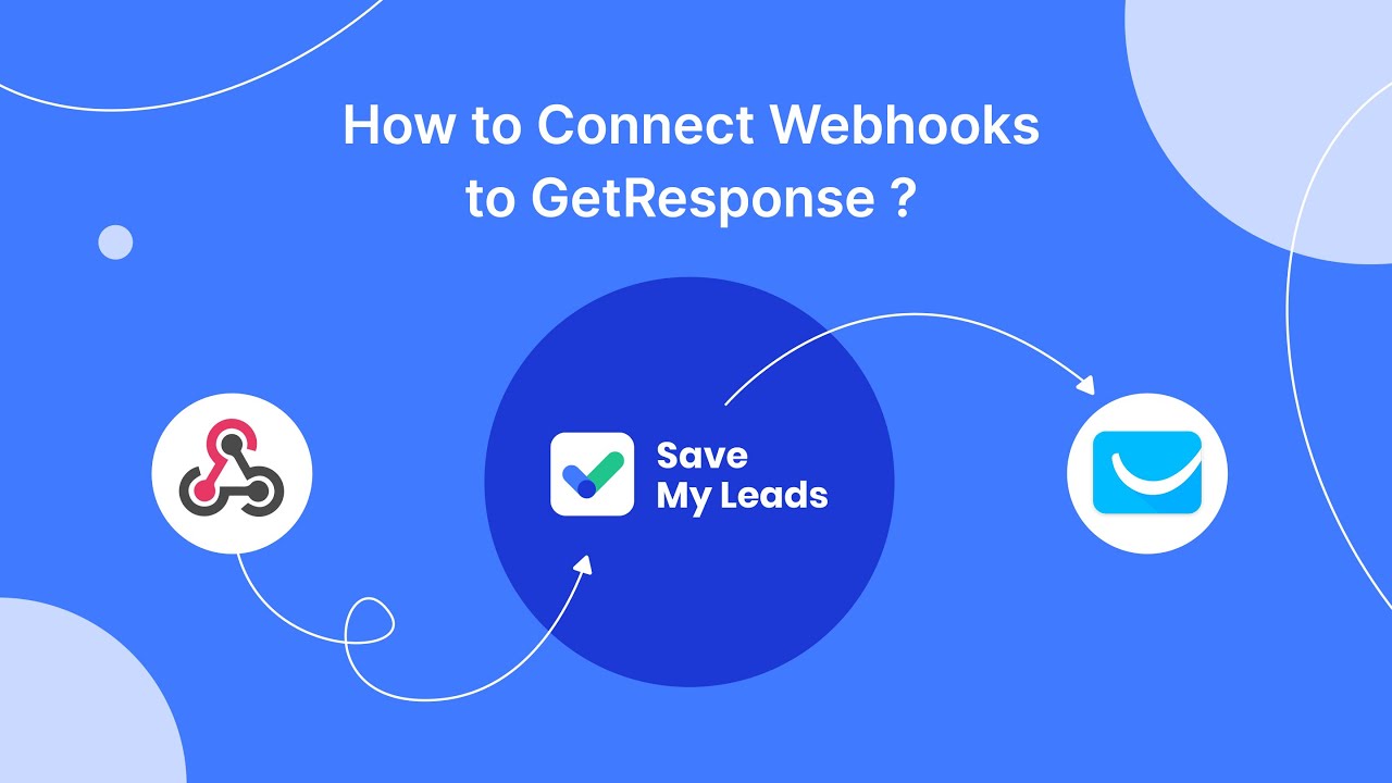 How to Connect Webhooks to GetResponse