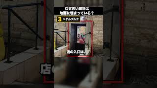 なぜ古い建物は地面に埋まっているのか|ローマ・ホワイトハウス・ペテルブルク